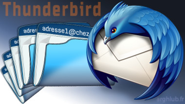 Vignette -Thunderbird : Classement des comptes mail